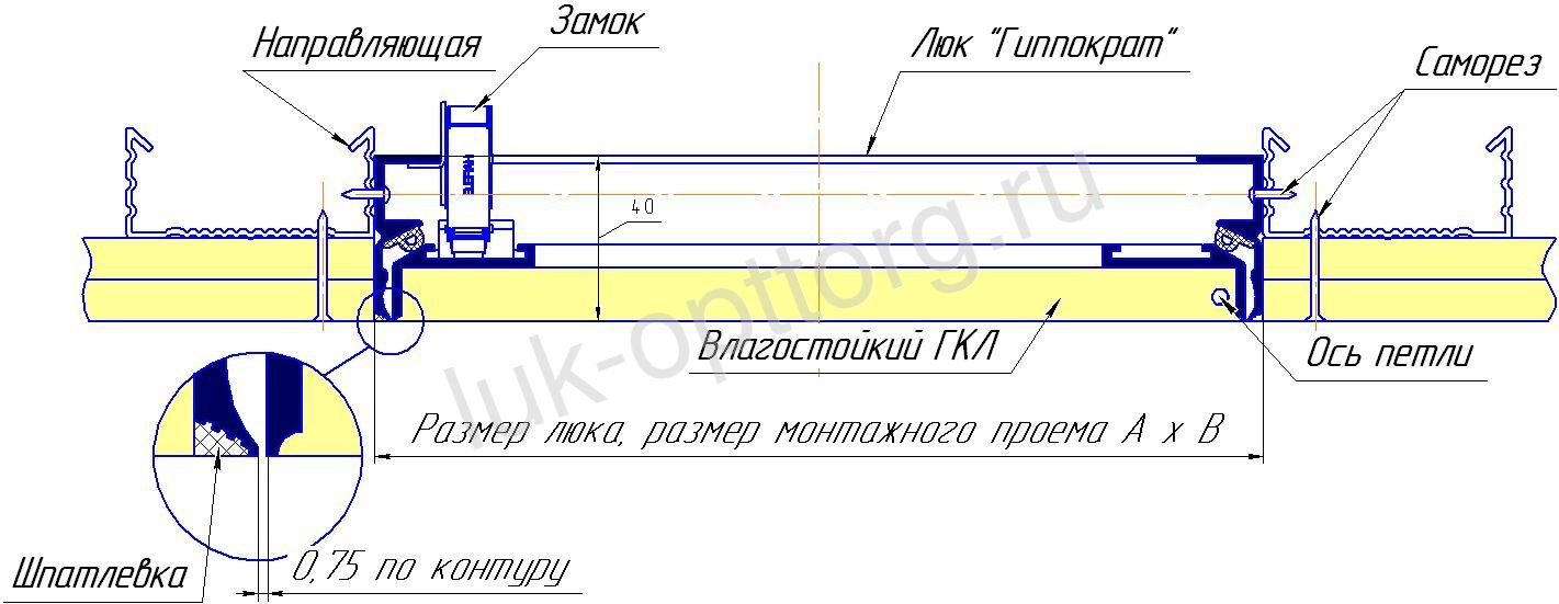 Монтажная схема люка типа Короб