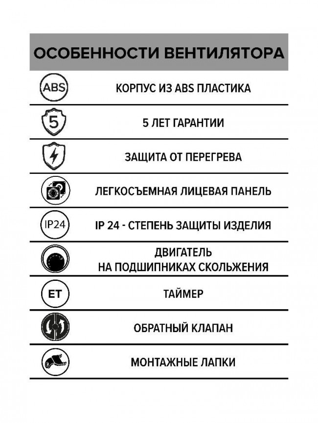 Вентилятор накладной WAVE D120 обр.клапан ET ERA