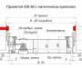 Прометей EIS 60 двустворчатый