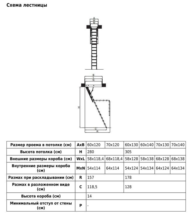 Чердачная лестница Fakro LMS Н=2800 мм
