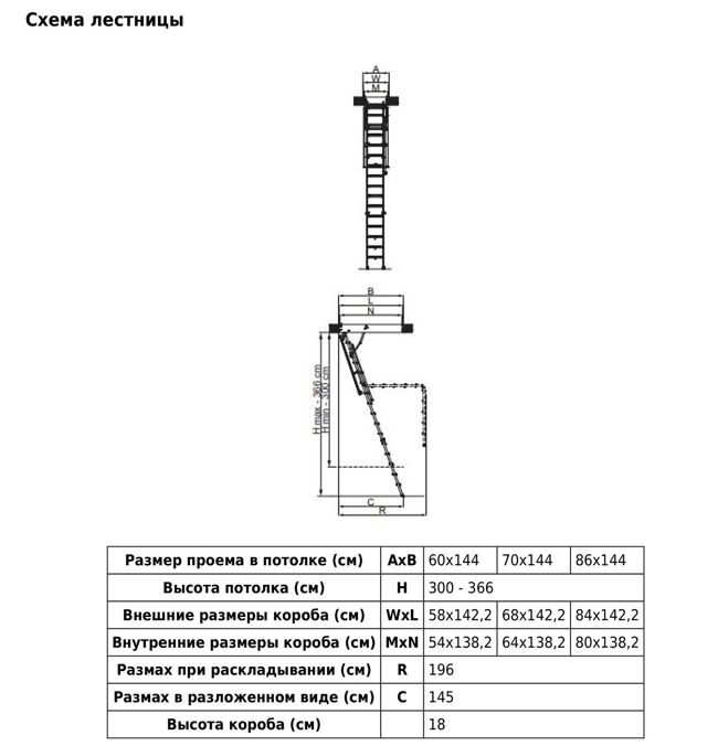 Чердачная лестница Fakro  LMP Н=3660 мм