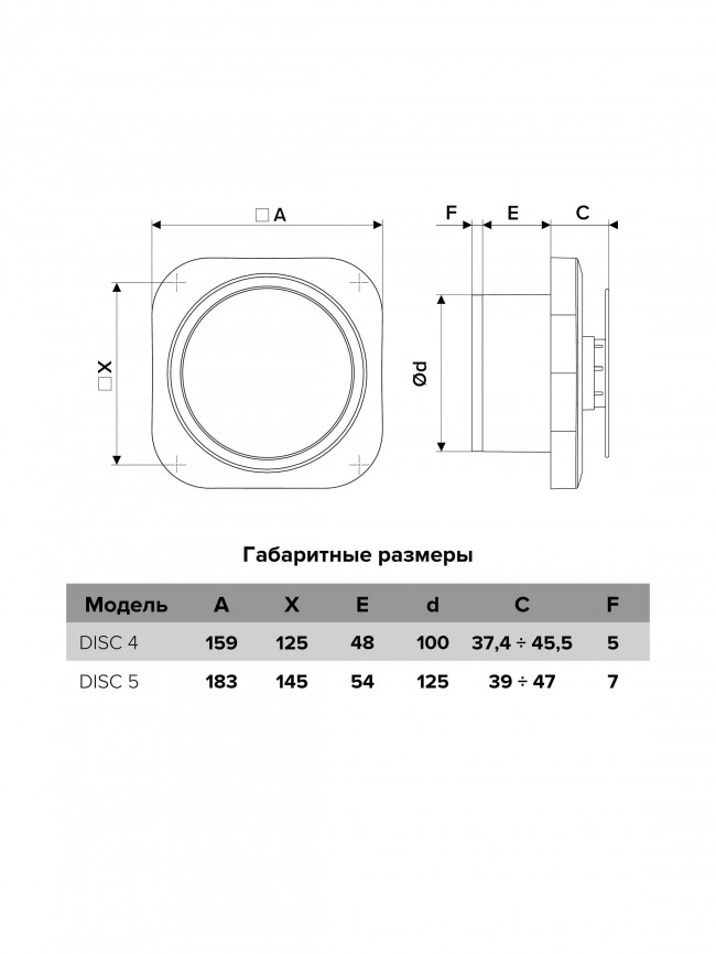 Бытовой вентилятор ERA DISC 5C ET D125 Белый