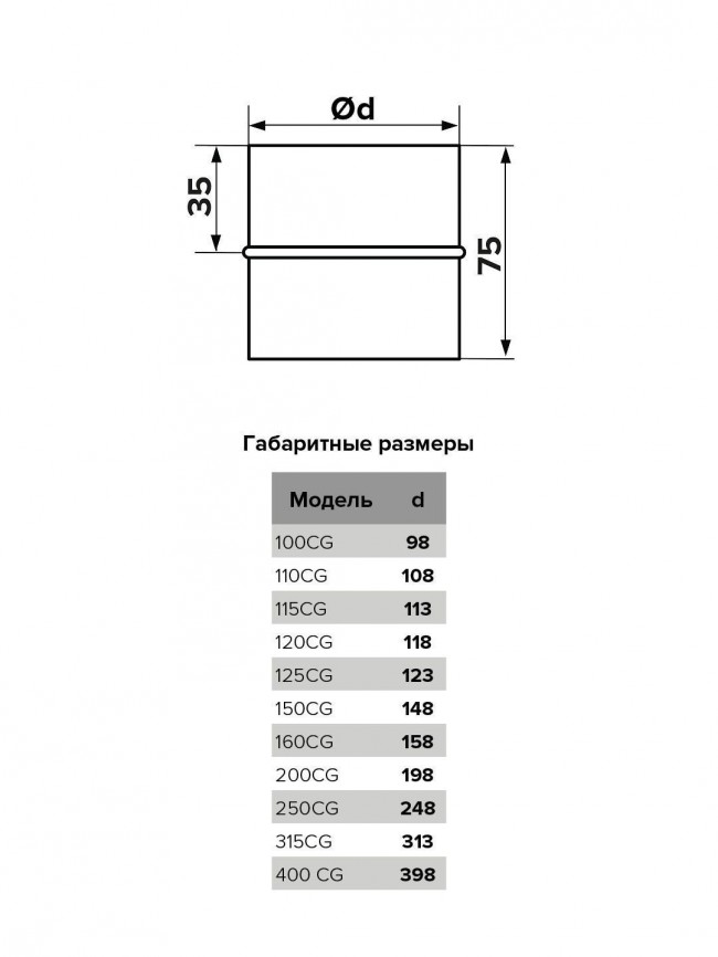 Соединитель CG D115 оцинк.сталь ERA PRO