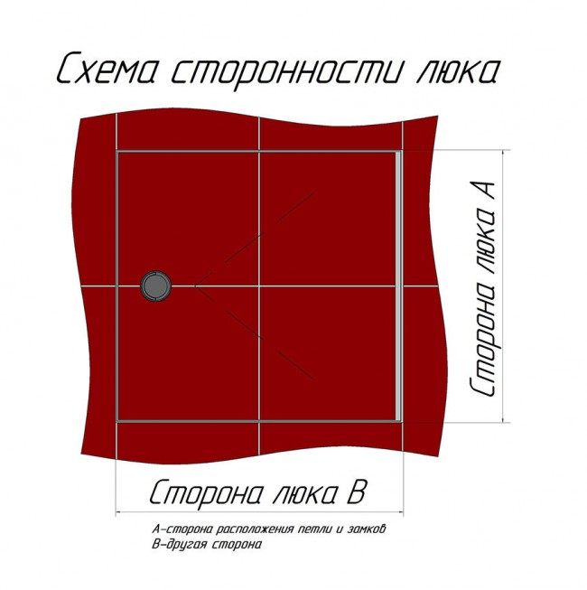 Люк напольный МАКС на петле с газовыми пружинами с механизмом запирания