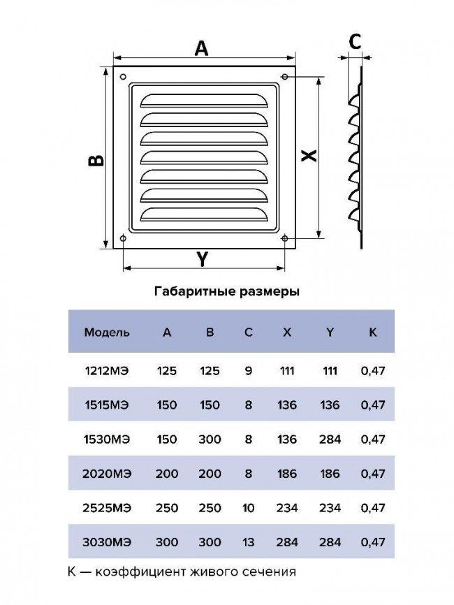 Решетка вентиляционная МЭ сетка 250х250 окраш.сталь Gray ERA