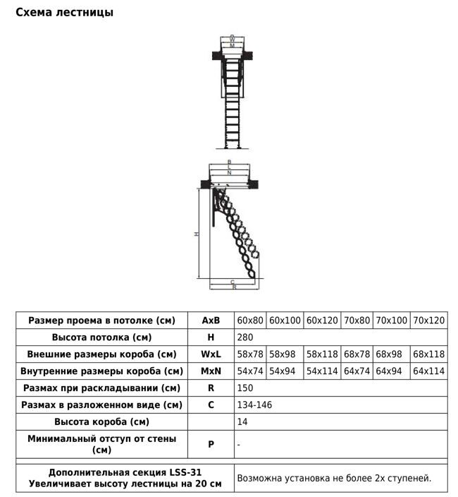 Чердачная лестница Fakro LST-B Н=3000 мм