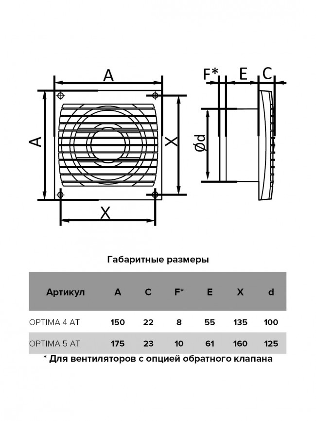 Бытовой вентилятор AURAMAX OPTIMA 5 AT D125, с таймером