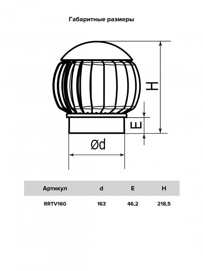 Нанодефлектор RRTV D100 D160 пластик Crimson