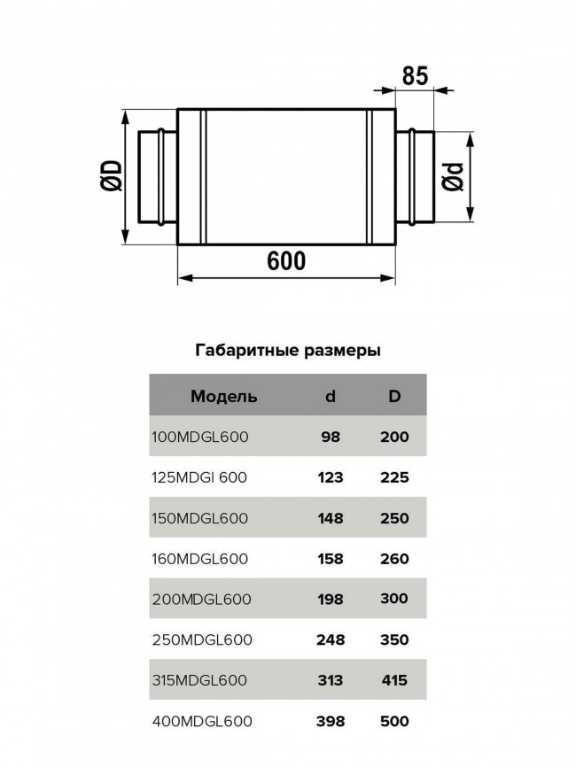 Шумоглушитель 100MDGL600