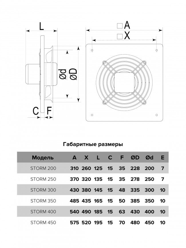 Коммерческий вентилятор STORM 350