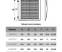 Решетка вентиляционная РРПН разъемная регулируемая 250х250 ASA Ivory ERA STREETLINE