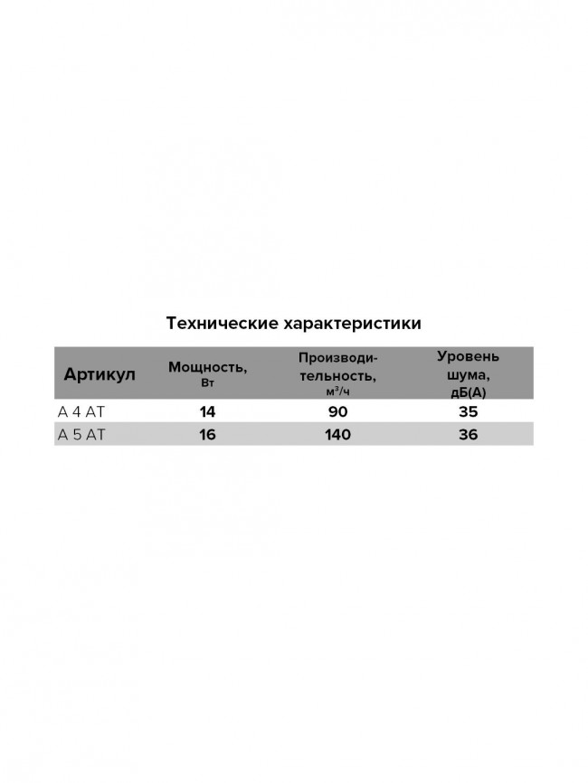 Бытовой вентилятор AURAMAX A 4 AT с таймером, D100