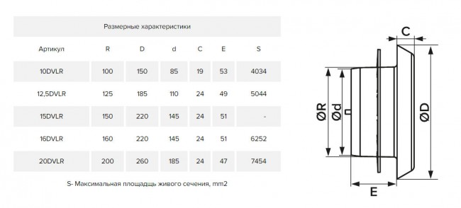 16DVLR, Анемостат приточно-вытяжной регулируемый с фланцем и стопорным кольцом D160