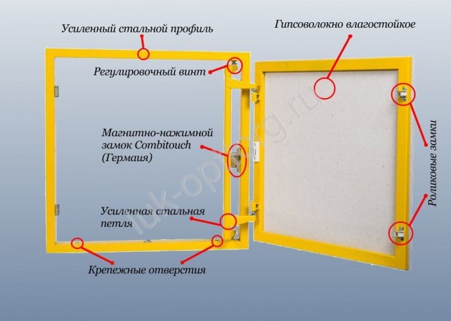 Люк под плитку Формат Н