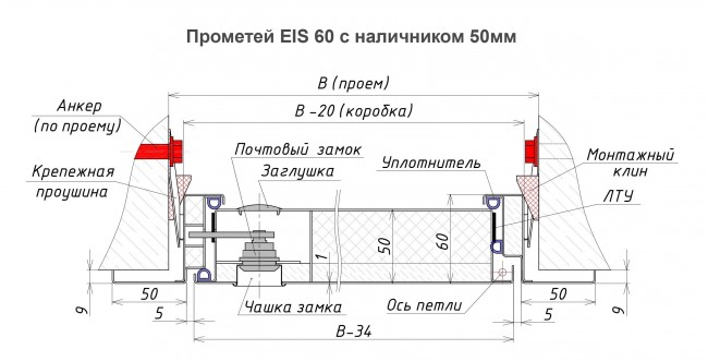 Прометей EIS 60 двустворчатый