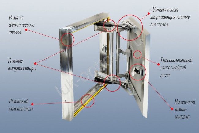 Люк под плитку Слава с амортизаторами