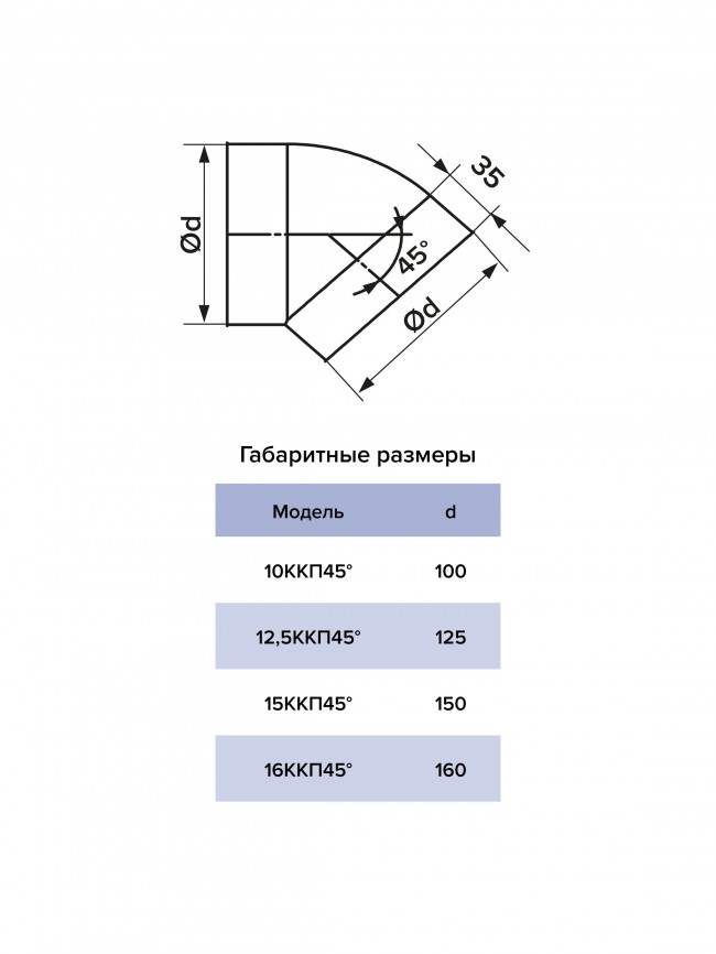 Колено ККП D150 45° пластик ERA