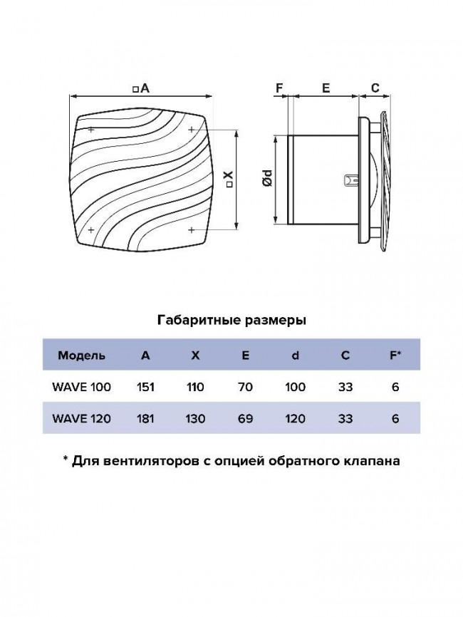 Вентилятор накладной WAVE D100 обр.клапан ET ERA