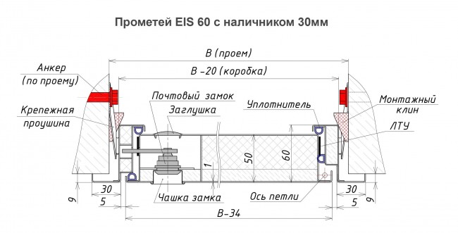 Прометей EIS 60 двустворчатый