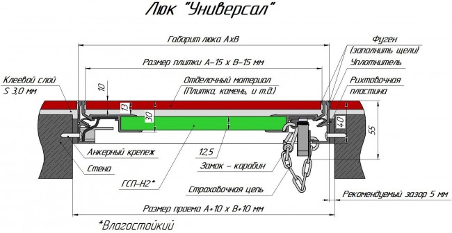 Люк под плитку УНИВЕРСАЛ