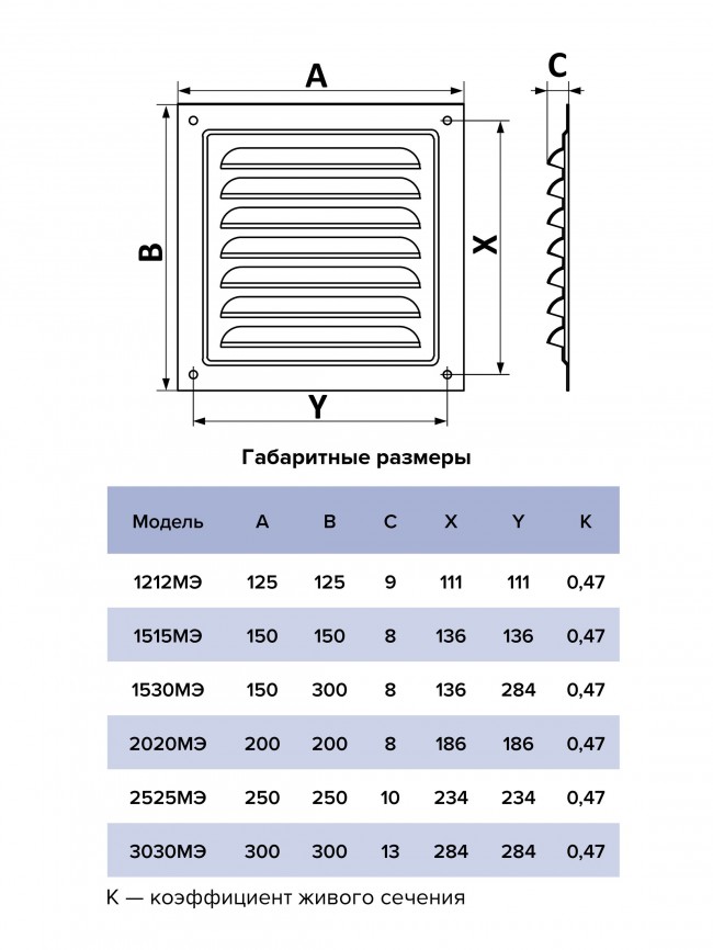 Решетка вентиляционная МЭ сетка 250х250 окраш.сталь Black ERA