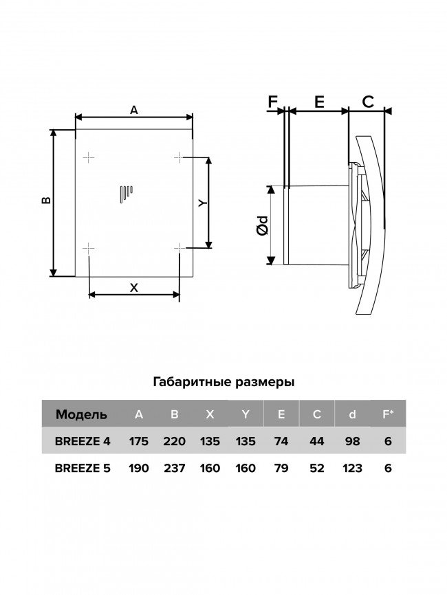 Бытовой вентилятор DiCiTi BREEZE 4C D100 Matt white