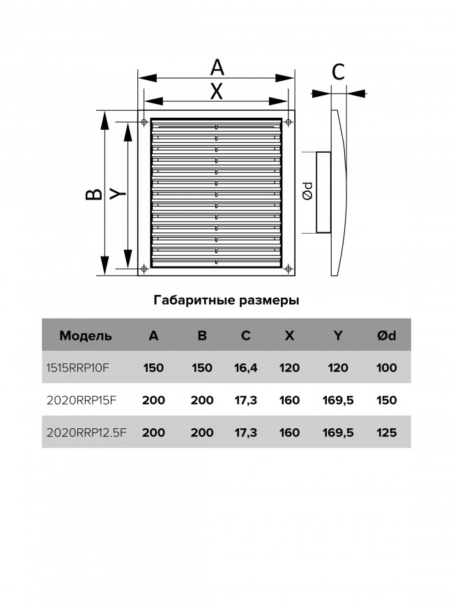 Решетка вентиляционная RRPF фланец D125 разъемная регулируемая 200х200 пластик ERA