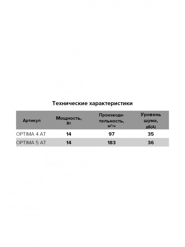 Бытовой вентилятор AURAMAX OPTIMA 5 AT D125, с таймером