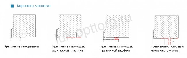 Регулируемая решетка двухрядная РАД (цветная)