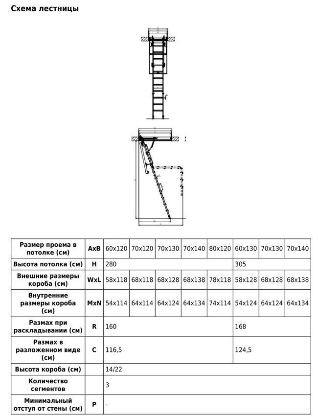 Чердачная лестница Fakro LME Н=3050 мм