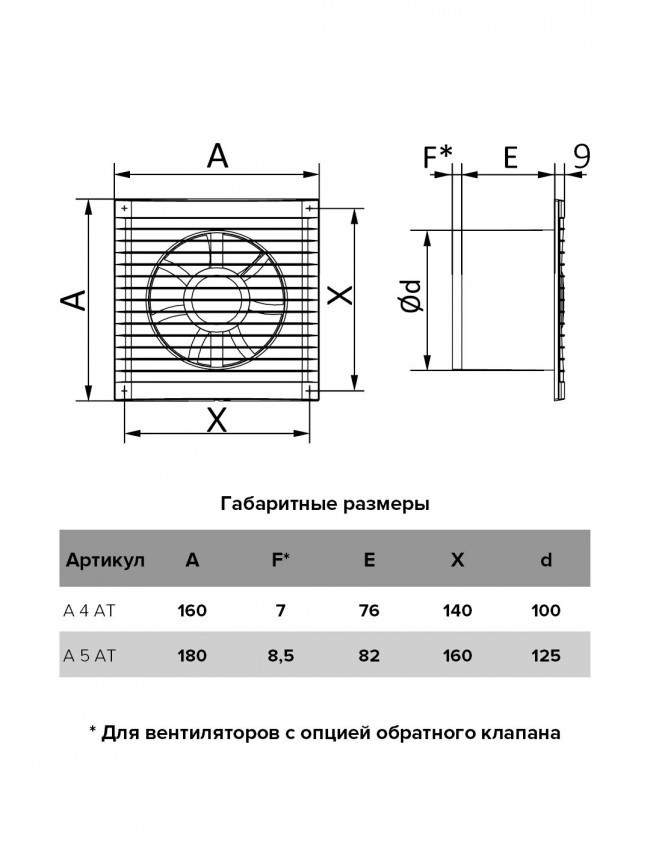 Бытовой вентилятор AURAMAX A 4 AT с таймером, D100