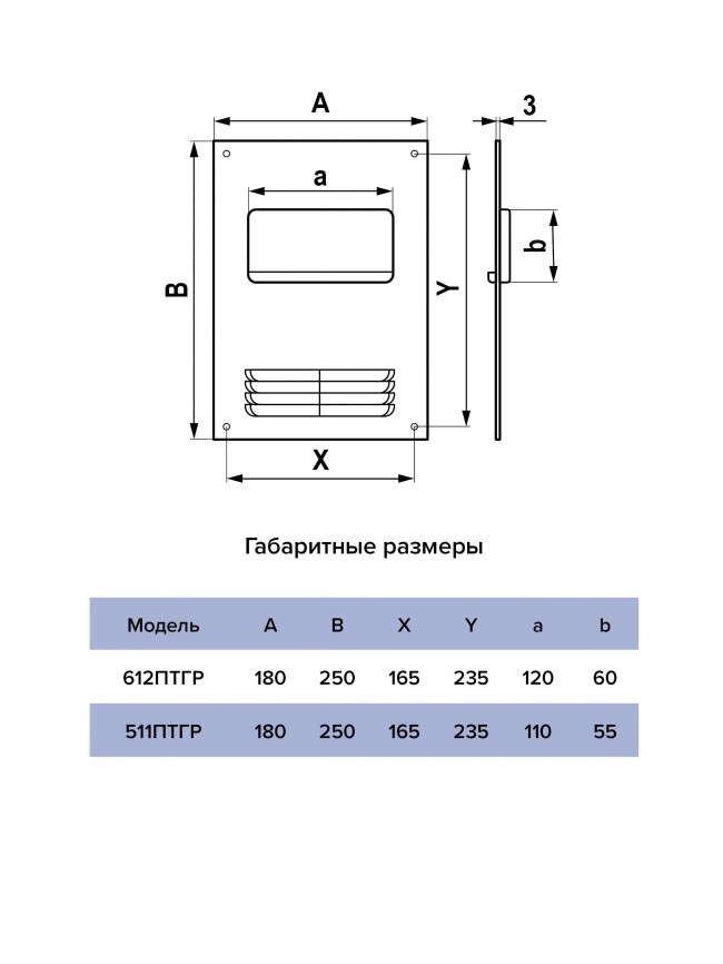 Площадка торцевая ПТГР фланец 55х110 горизонтальная решетка 180х250 пластик ERA