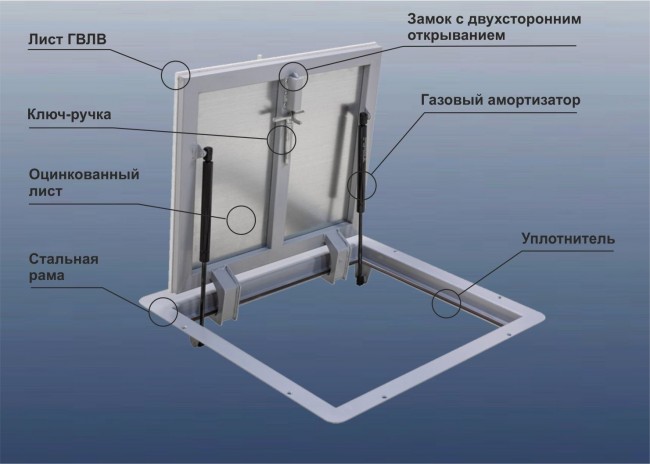 Люк напольный ЕС ЛАЙТ с амортизатором