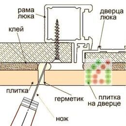 Затирка швов плитки на люке-невидимке