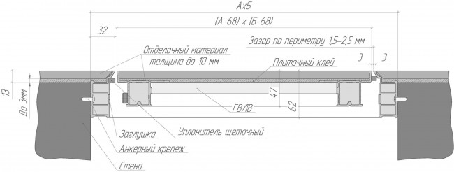 Люк-дверь  ТЕХНО под плитку