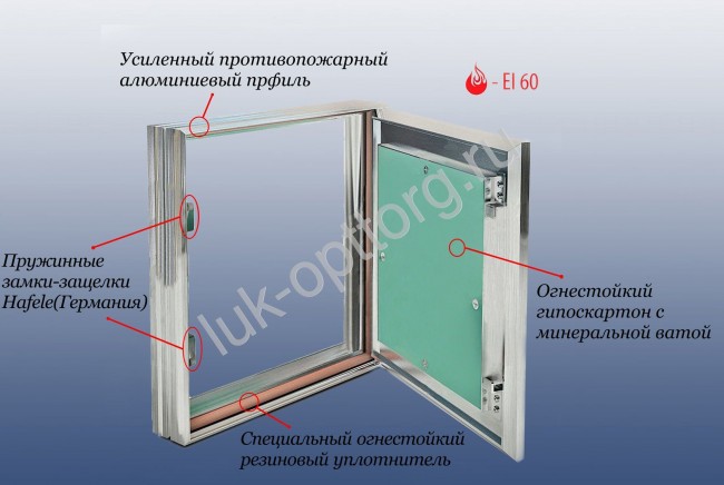 Люк противопожарный ГЕФЕСТ