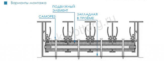 Щелевая вытяжная решетка АДЛ