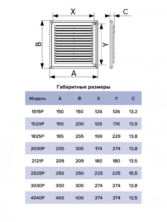 Решетка вентиляционная Р сетка разъемная 300х300 пластик Beige ERA