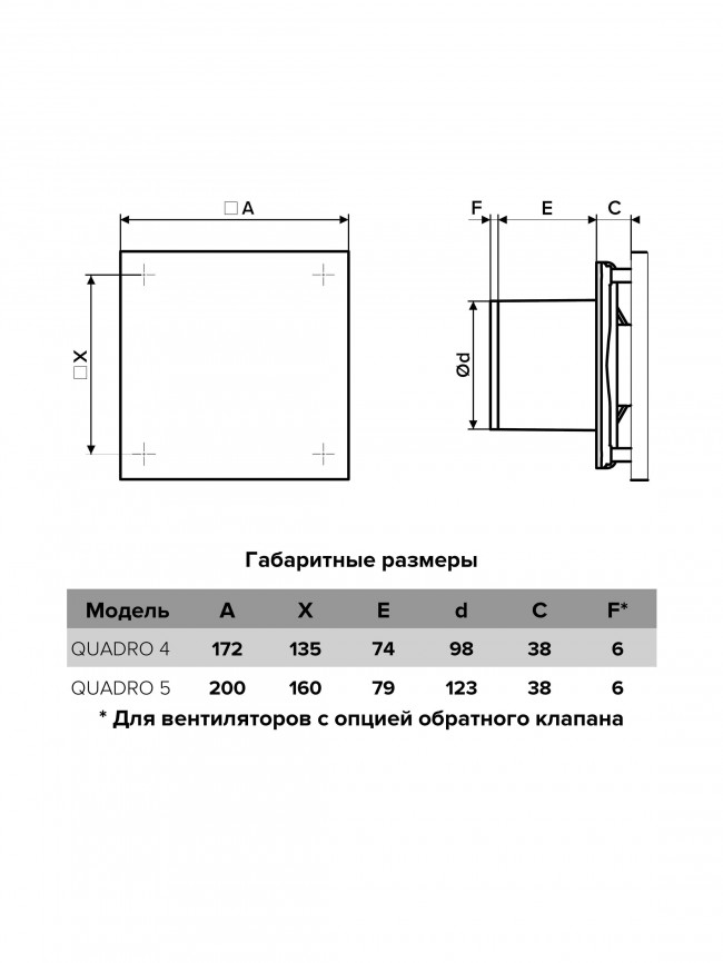 Бытовой вентилятор DiCiTi  QUADRO 4C-02 D100 Белый