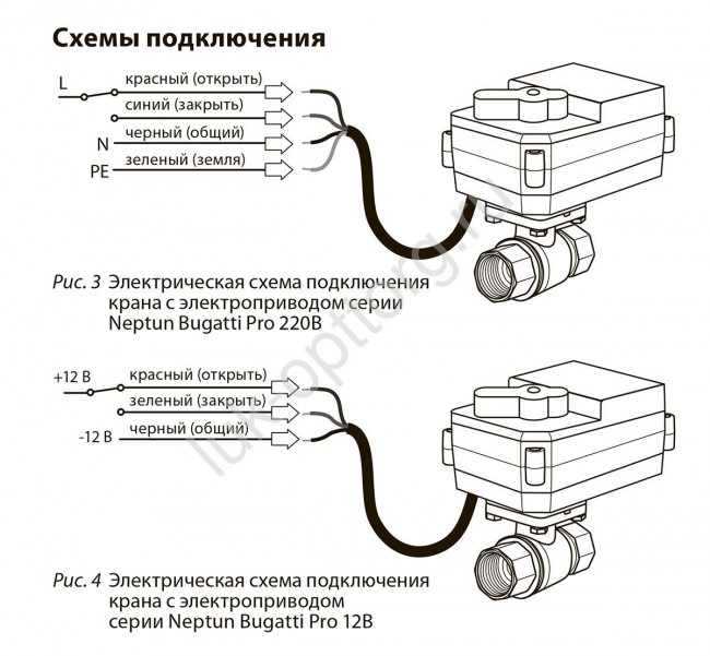 Кран с электроприводом Neptun Bugatti Pro 220В 1 1/2