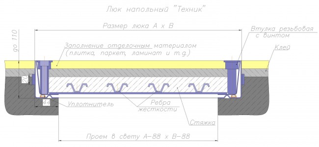 Люк напольный Техник съемный