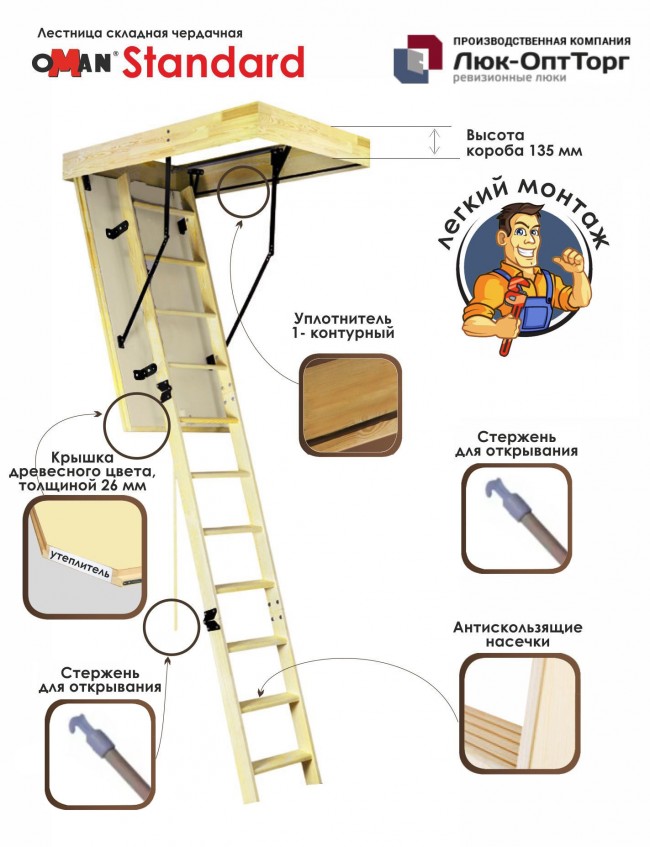 Чердачная лестница Oman Standard h=2800