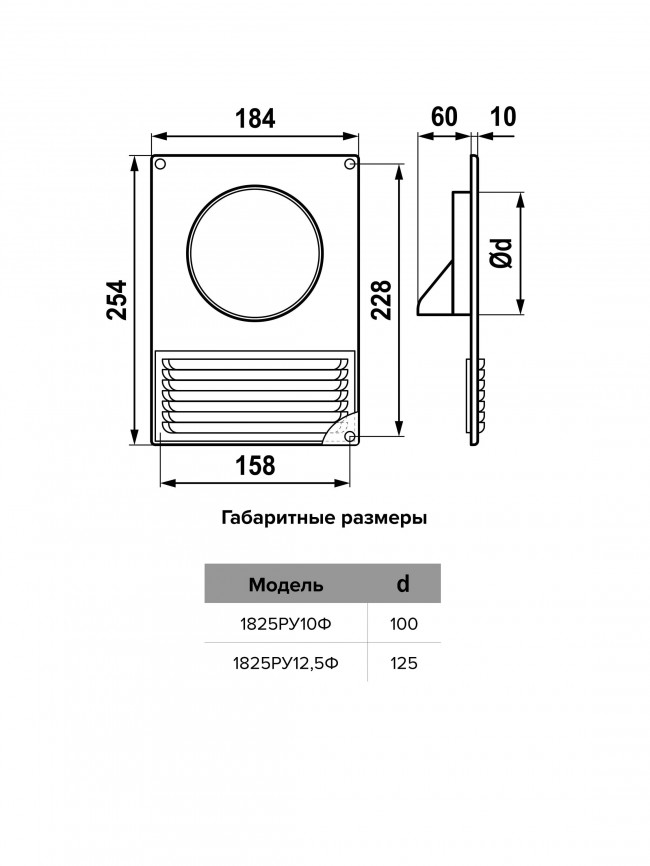 Вентиляционная решетка 1825РУ12,5Ф